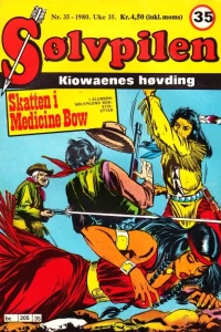 Issue #198035