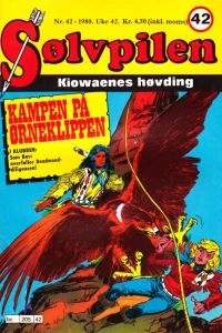 Issue #198042