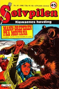 Issue #198045