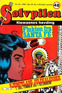 Issue #198048