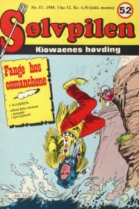 Issue #198052