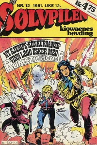 Issue #198112