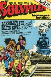 Issue #198113