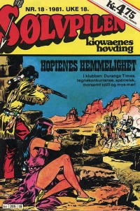 Issue #198118