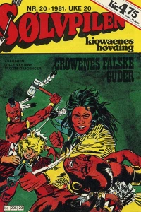 Issue #198120