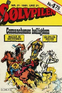 Issue #198121