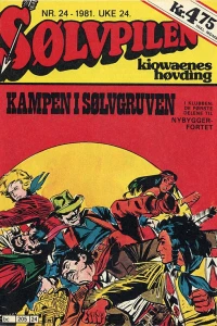 Issue #198124