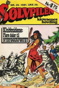 Issue #198126