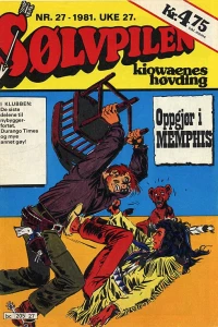 Issue #198127