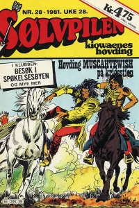 Issue #198128