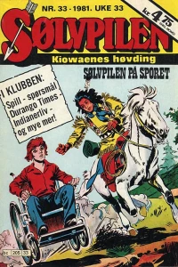 Issue #198133