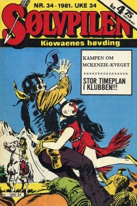 Issue #198134