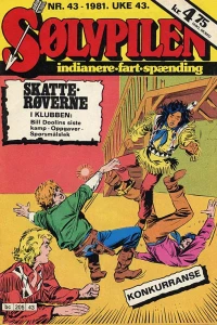 Issue #198143