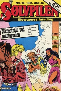 Issue #198146
