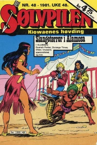 Issue #198148