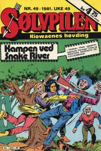 Issue #198149