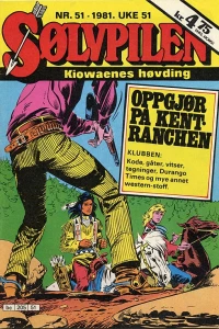 Issue #198151