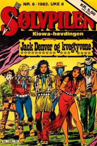 Issue #198208