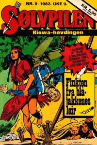 Issue #198209