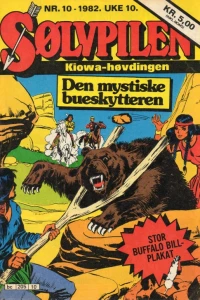 Issue #198210