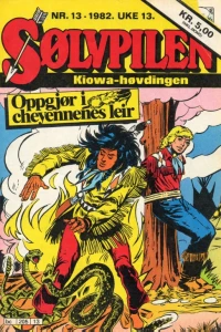 Issue #198213