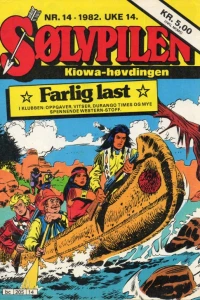 Issue #198214
