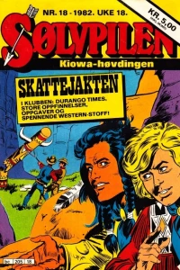 Issue #198218