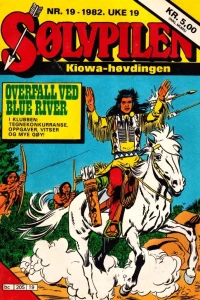 Issue #198219