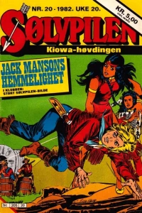 Issue #198220