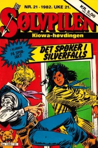 Issue #198221