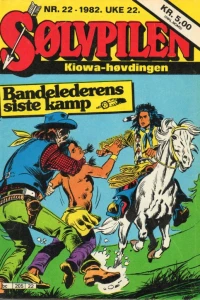 Issue #198222