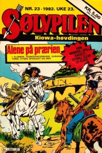 Issue #198223