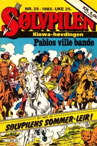 Issue #198225