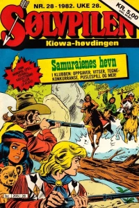 Issue #198228