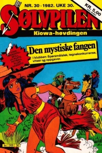Issue #198230