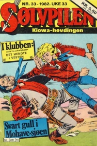 Issue #198233