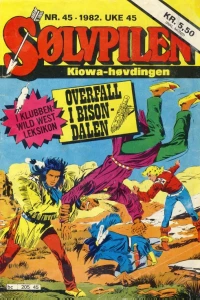 Issue #198245