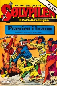 Issue #198246