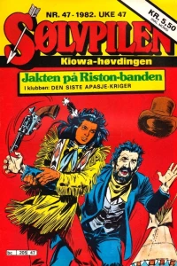 Issue #198247