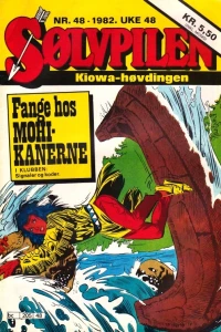 Issue #198248