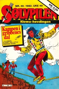 Issue #198249