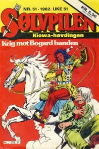 Issue #198251