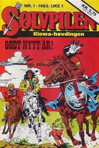 Issue #198301