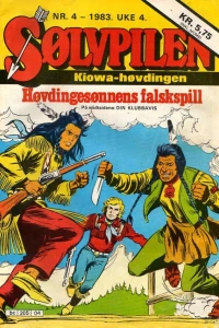Issue #198304