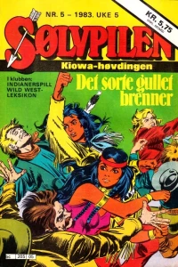 Issue #198305