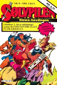 Issue #198308