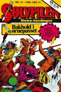 Issue #198314