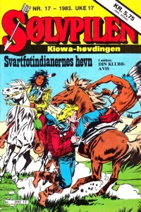 Issue #198317