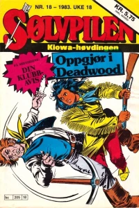 Issue #198318
