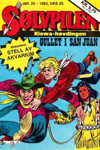 Issue #198320